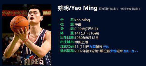 姚明有没有入选名人堂 姚明有没有入选名人堂